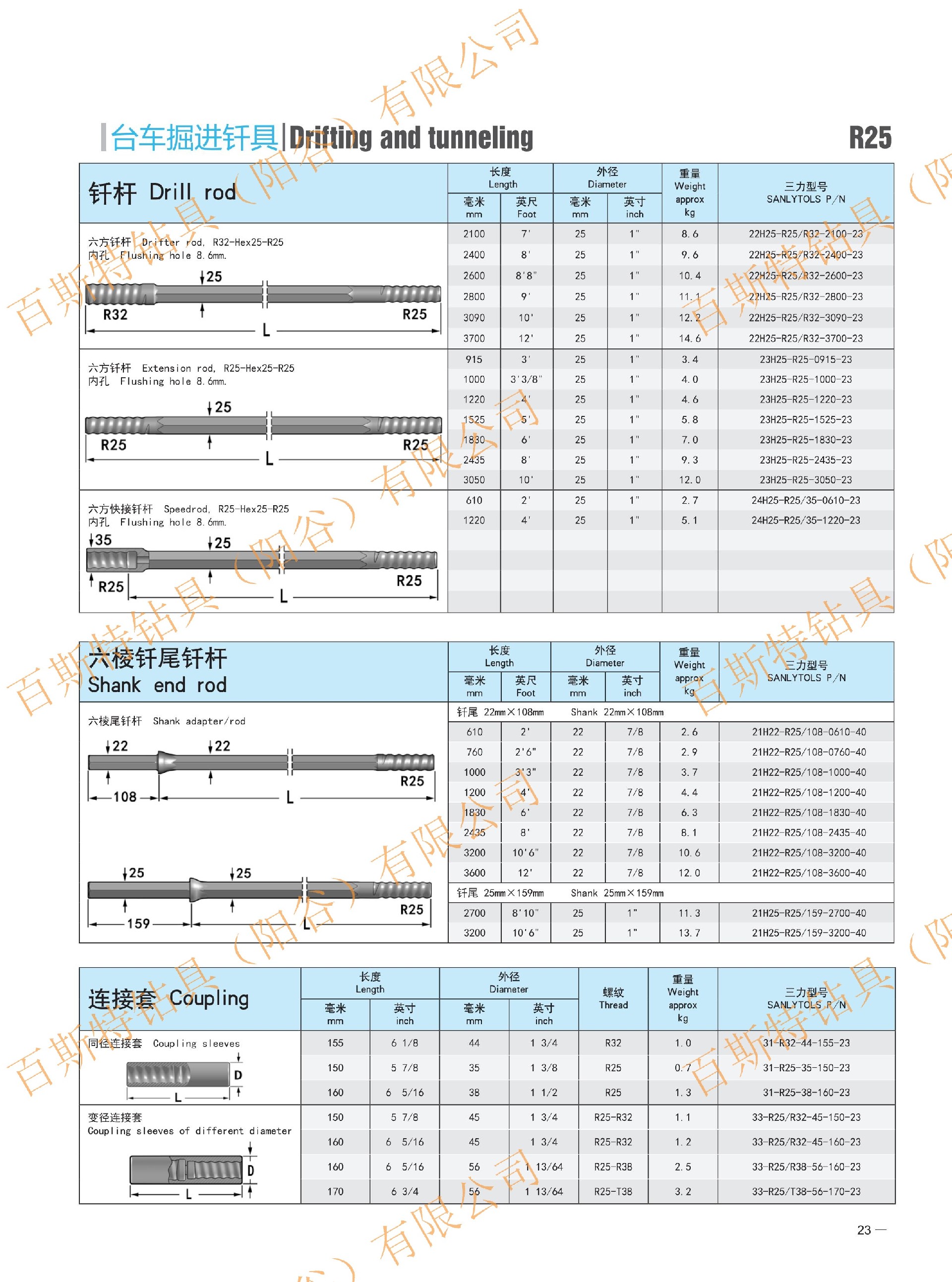 山东川山凿岩 (1)_23.jpg